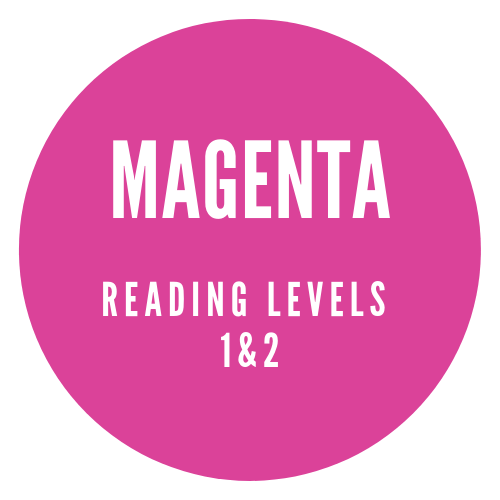 Key Links Magenta