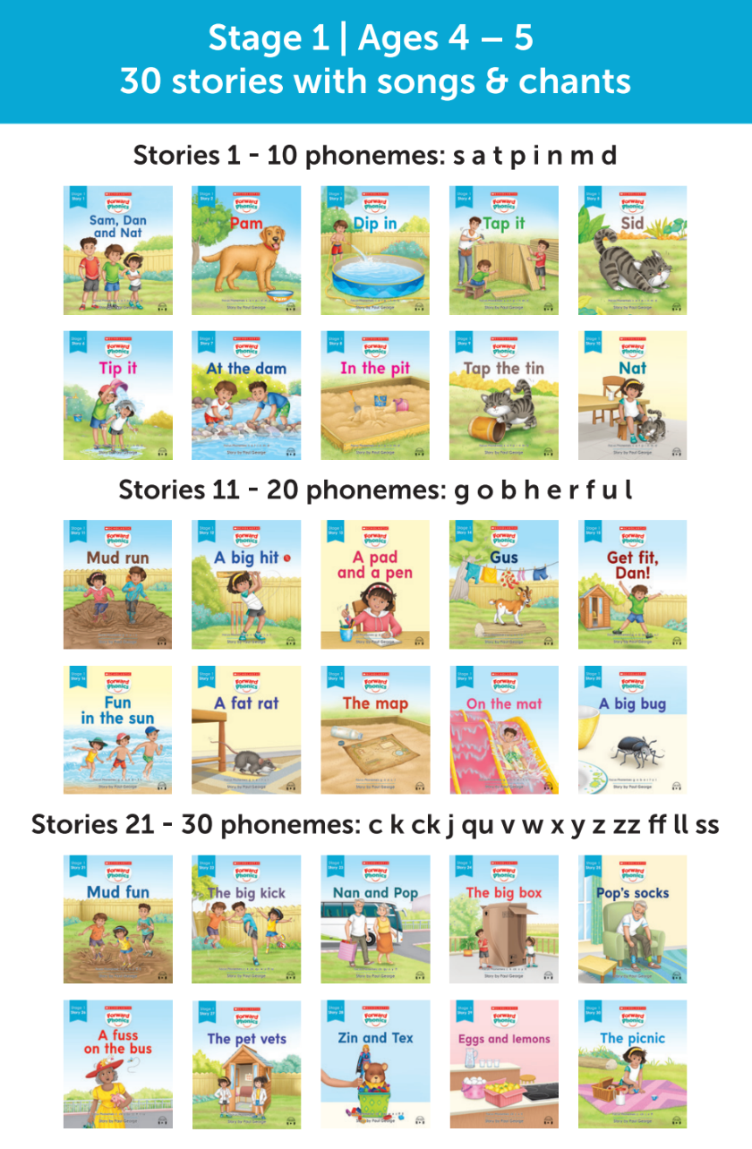 Forward Phonics: Decodable Readers Stage 1 (BLUE)Box Set