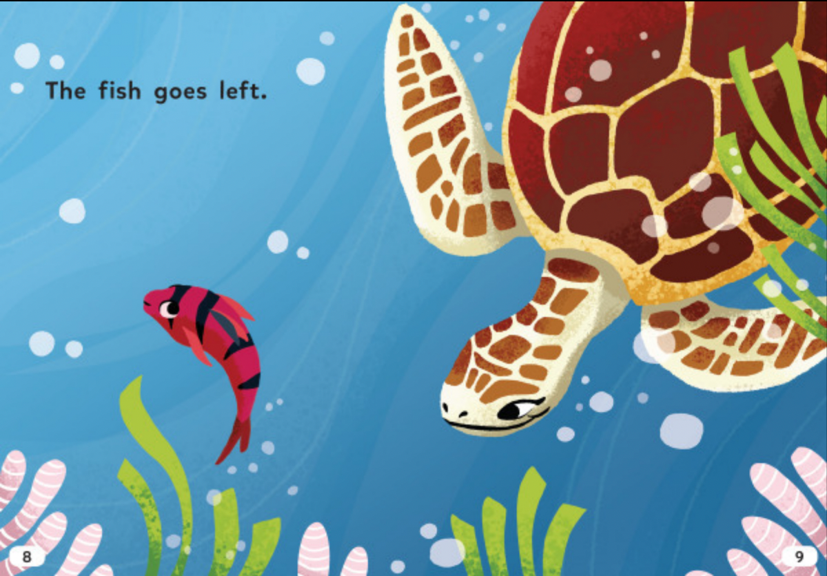 Let's Look at Animal Habitats:The Fish