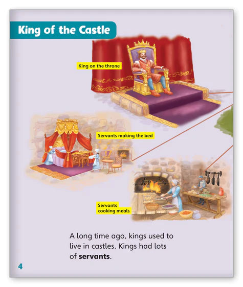 Castle (Story World Real World)
