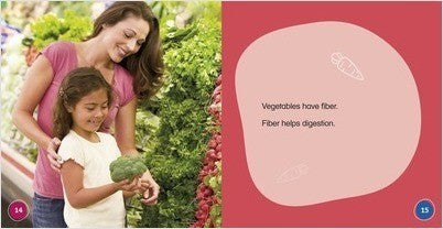 Nutrition Matters:Why We Eat Vegetables(Paperback)