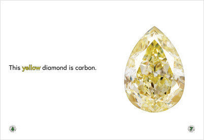 Sustainability:Carbon: Book 22