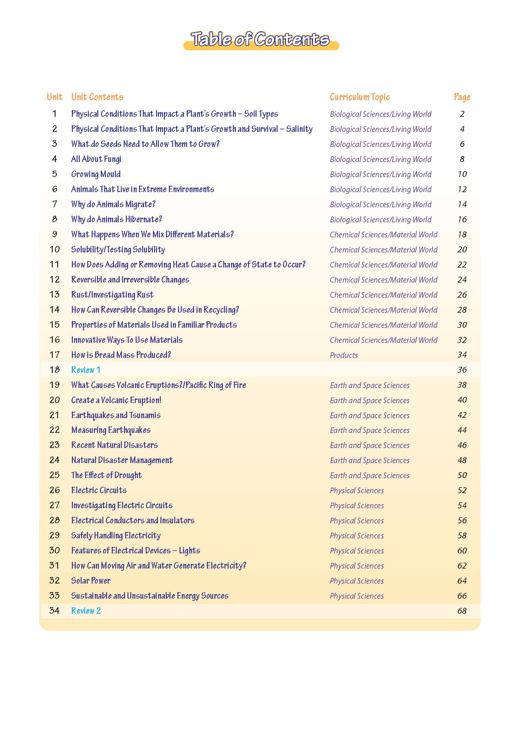 Science Now Book 6