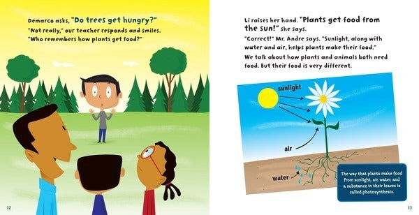 Nature's Patterns: Do Trees Get Hungry? Noticing Plants & Animal Traits