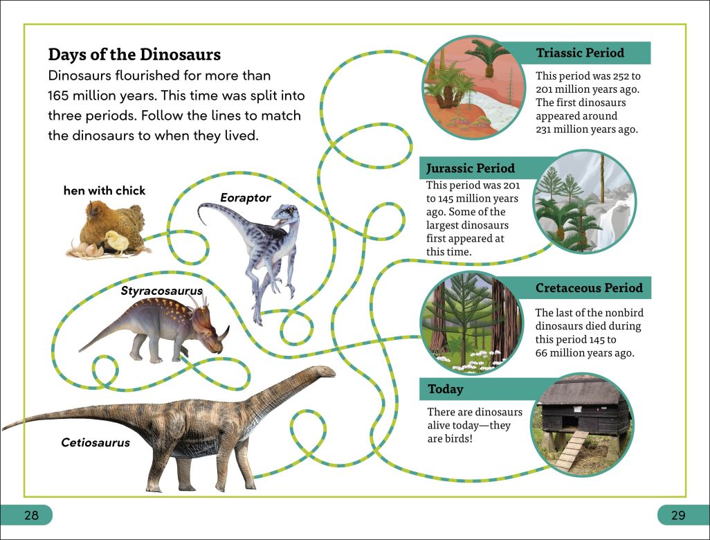 DK Super Readers Level 3: Dinosaurs Discovered