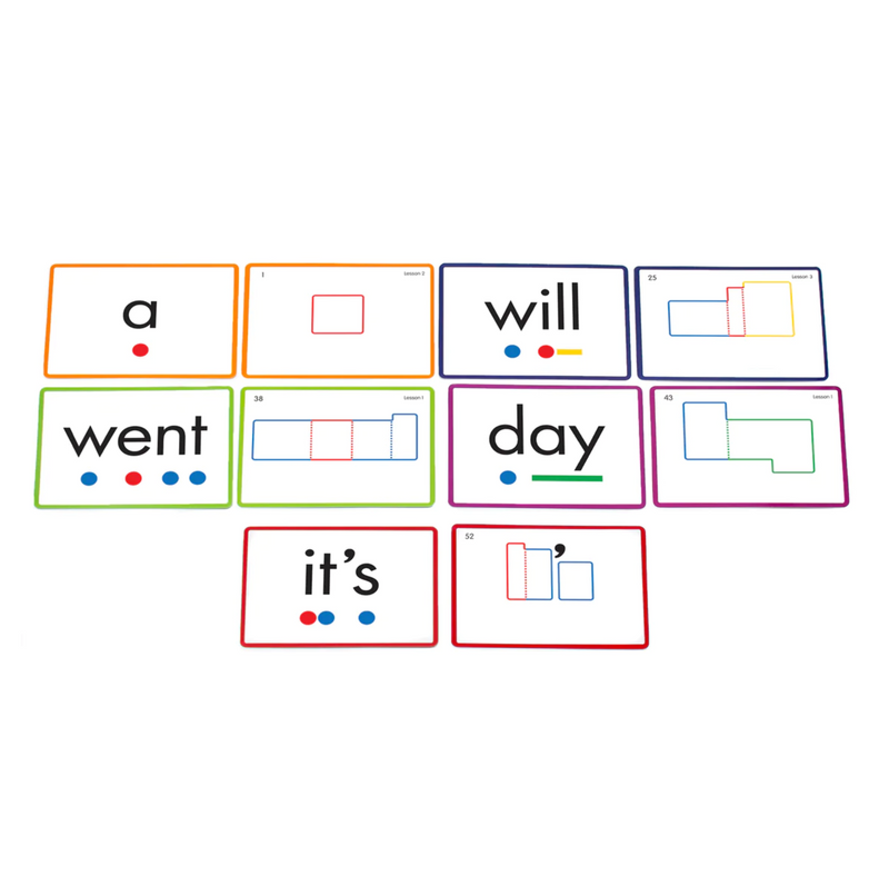 High Frequency Word Cards Write & Wipe (JL688)