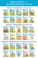 Forward Phonics: Decodable Readers Stage 1 (BLUE)Box Set