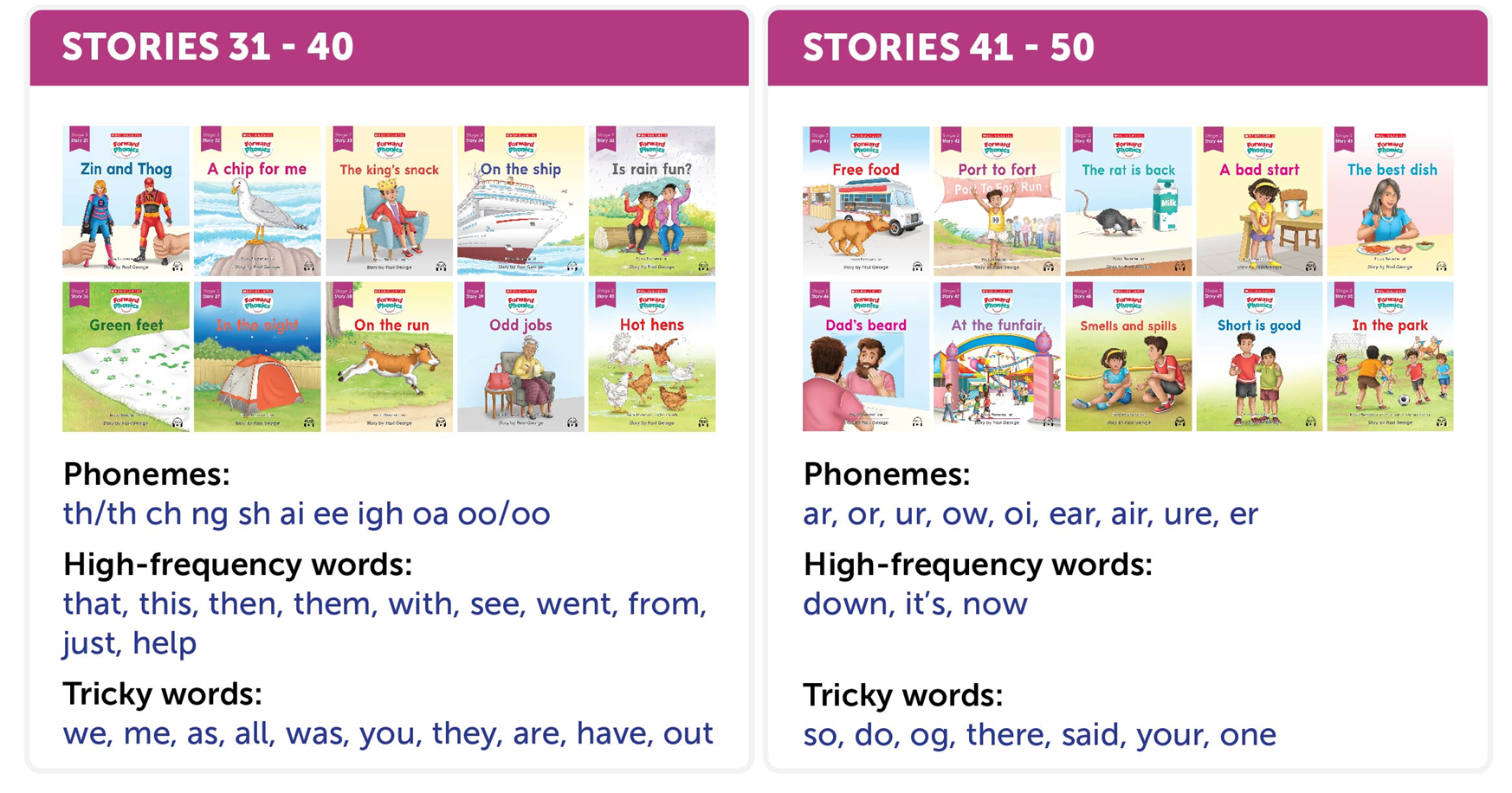 Forward Phonics: Decodable Readers Stage 2 (PURPLE)Box Set
