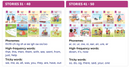 Forward Phonics: Decodable Readers Stage 2 (PURPLE)Box Set