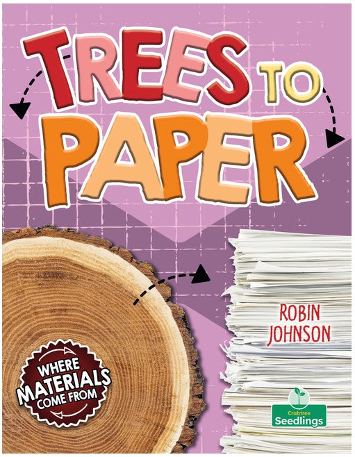 Trees to Paper(Where Materials Come From)