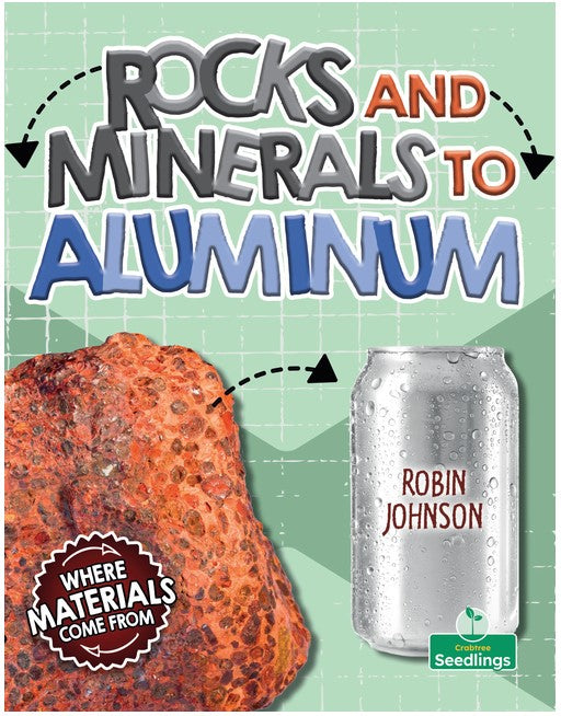 Aluminum Type Rocks Rocks and Minerals to Aluminum(Where Materials Come From)