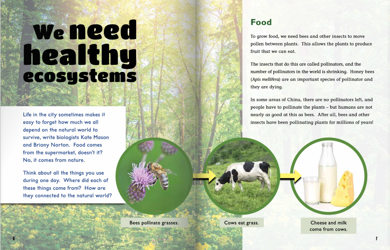 FS Level T:Ecosystems in Trouble: Can We Save Them?(Perspectives Book)