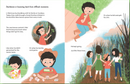 Resilience:Human Kinds(HC)