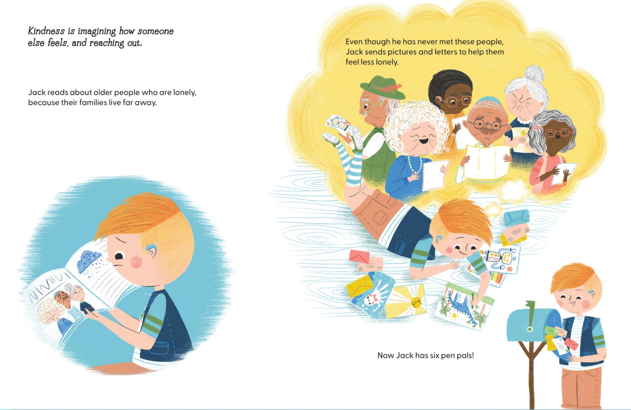 Kindness:Human Kinds(HC)