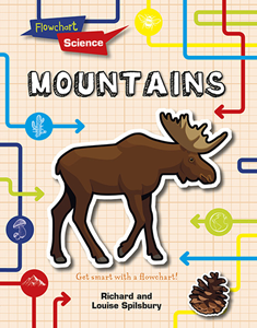 Flowchart Science: Habitats and Ecosystems:Mountains(PB)