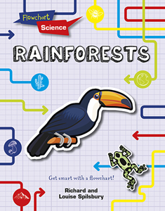 Flowchart Science: Habitats and Ecosystems:Rainforests(PB)