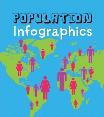 Population Infographics