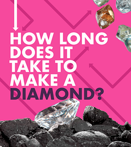How Long Does It Take?:How Long Does It Take to Make a Diamond?(PB)