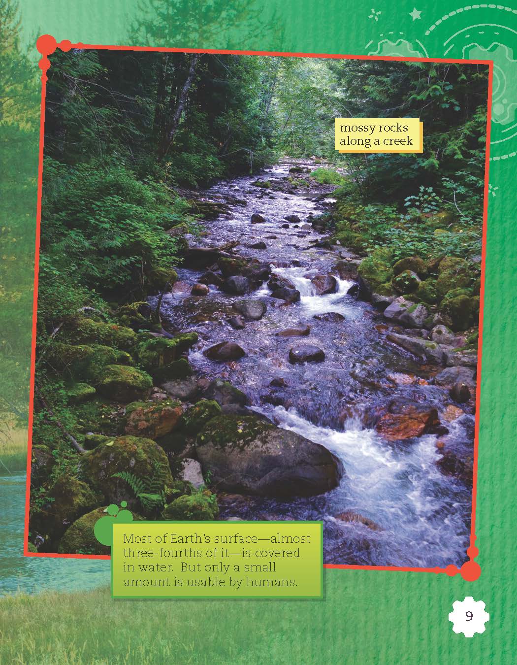 Restoring Muddy Creek (Grade 3)