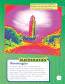 Taking Photos from Space (Grade 3)