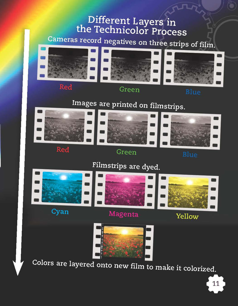 Making Movies in Technicolor (Grade 4)