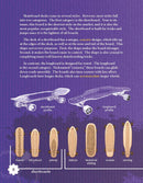 The Art and Science of Skateboarding (Grade 5)