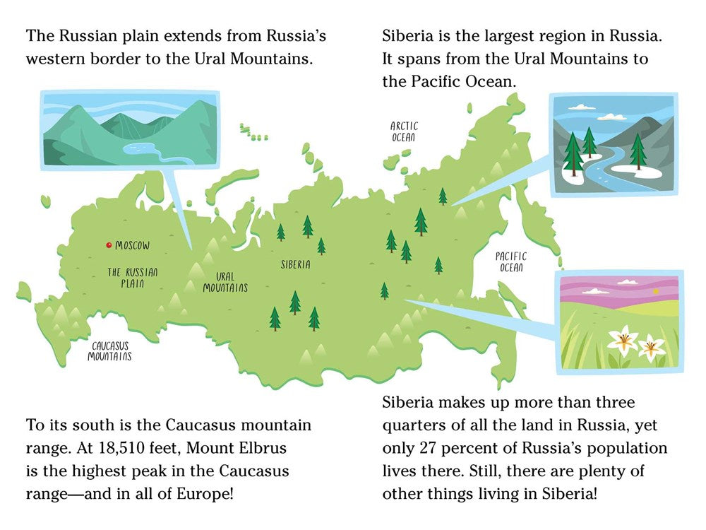 Living in . . . Russia: Ready-to-Read Level 2