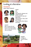 Asian Stories Set 2 - Almost Twins (Fiji) (L23)