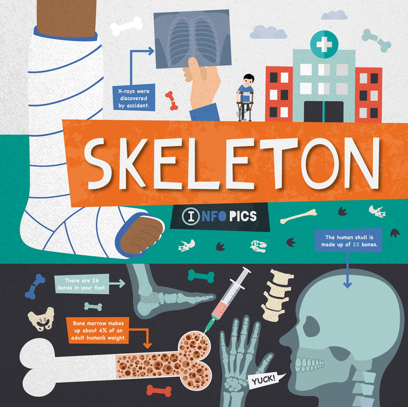 InfoPics: Skeleton-PB