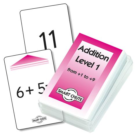 Addition Facts -Level 1