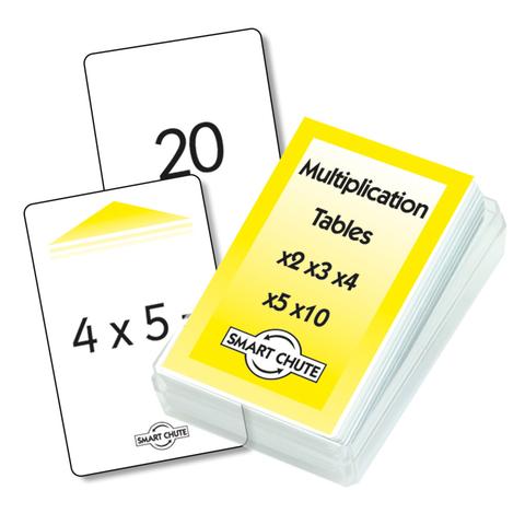 Multiplication x2 - x5, x10