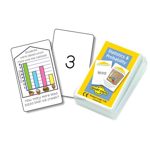 Statistics & Probability