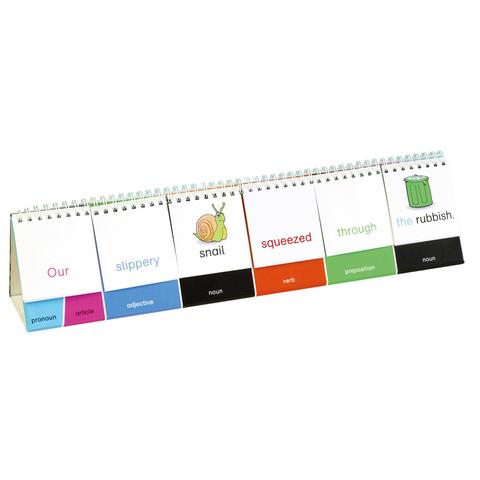 Sentence Builder Flip Book