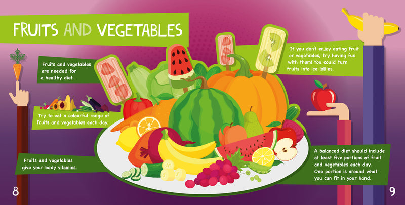 InfoPics: Healthy Eating-PB