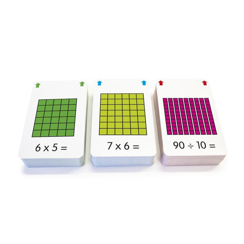 Multiplication Flashcards (JL206)