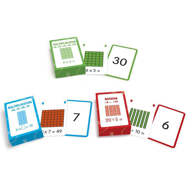 Multiplication Flashcards (JL206)