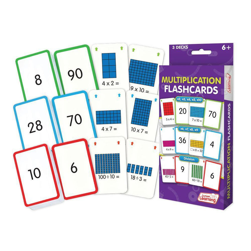 Multiplication Flashcards (JL206)