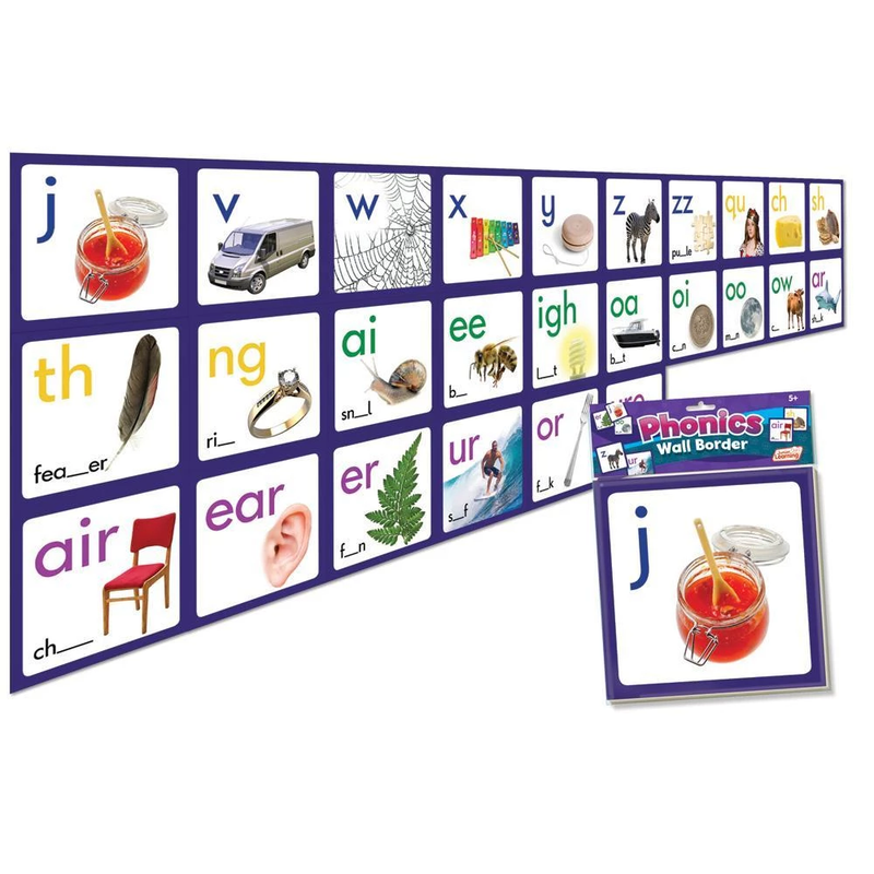 Phonics Wall Border (JL462)