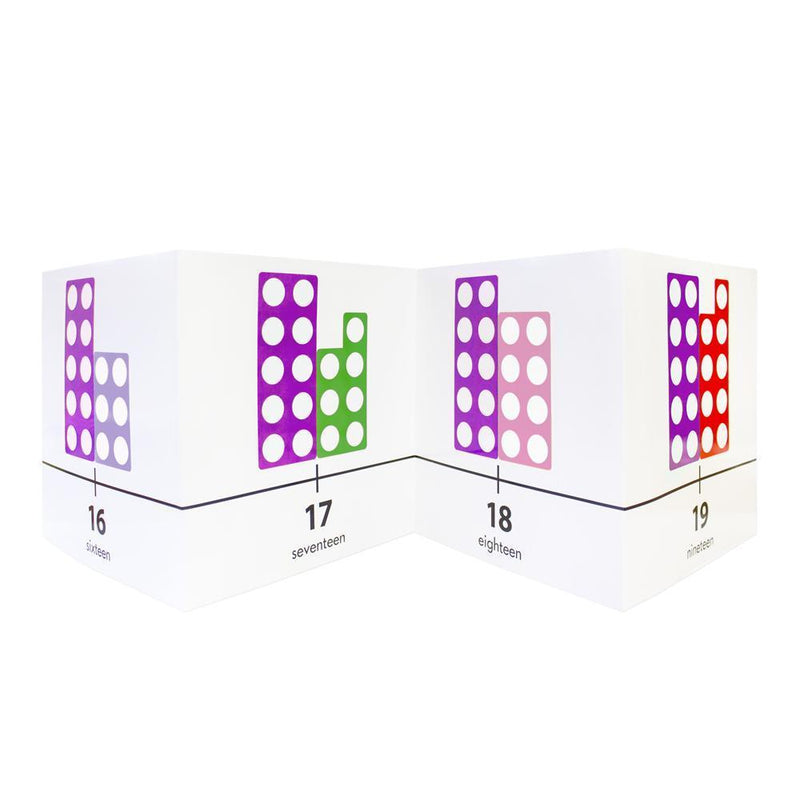 Number Line Wall Border (JL487)