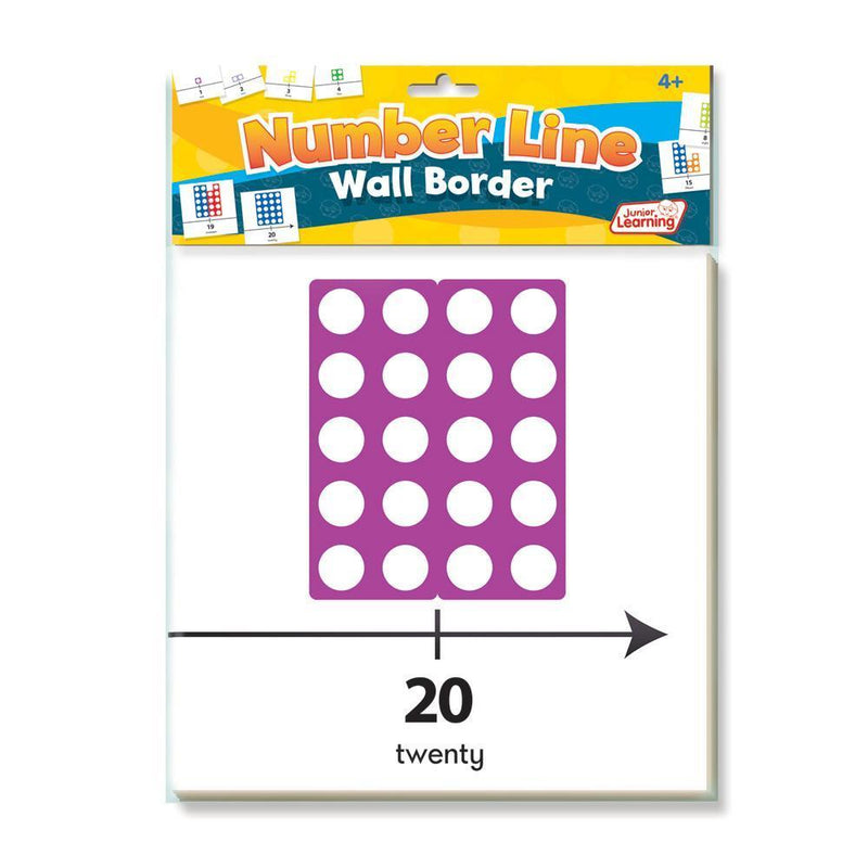 Number Line Wall Border (JL487)