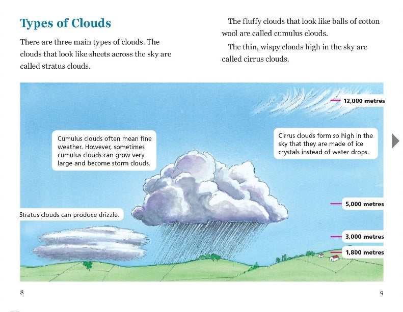 Sunshine Classics Level 20:Clouds, Rain and Fog