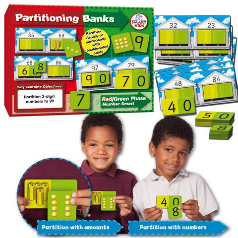 Partitioning Banks (NS28)