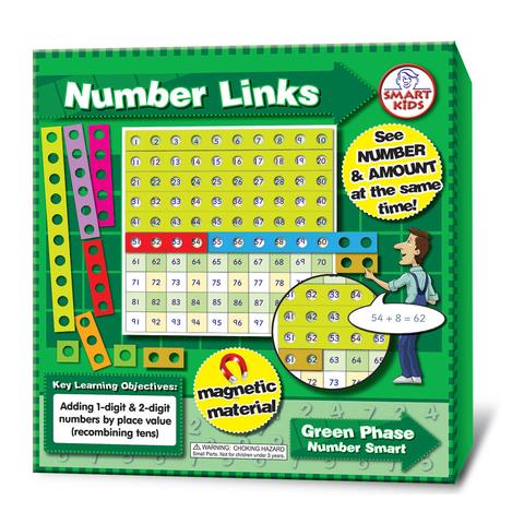 Magnetic Number Links to 100(NS31)