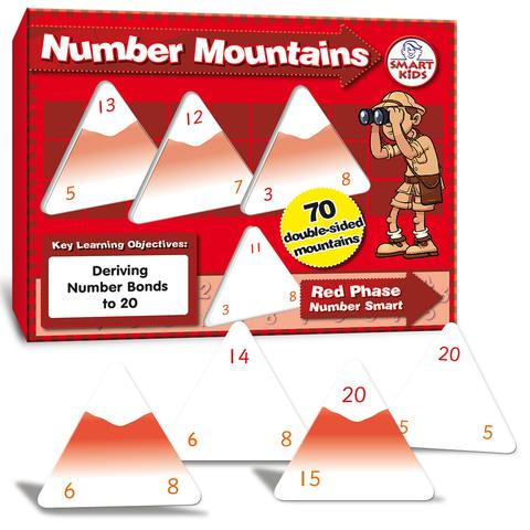 Number Mountains to 20 (NS42)