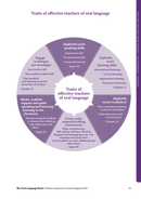 The Oral Book by Sheena Cameron & Louise Dempsey