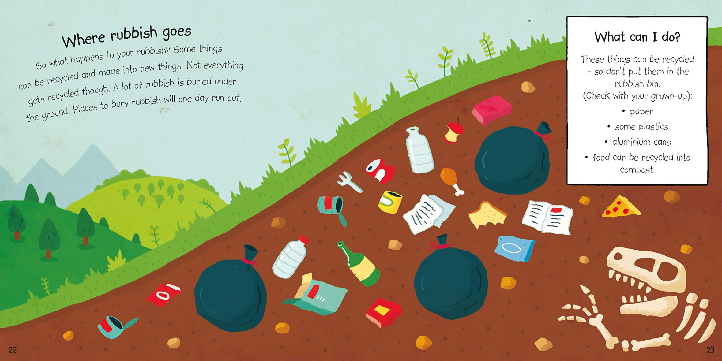 I Care About: My Planet-PB