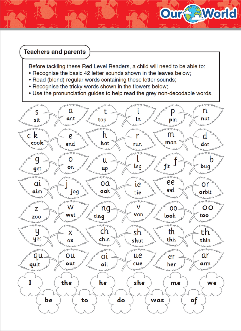 Jolly Phonics Readers Level 1 Our World