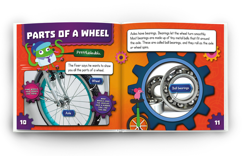 The Fixer's Guide to: Wheels-PB