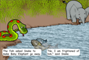 Red Rocket Early Level 3 Fiction C (Level 9): Thirsty Baby Elephant