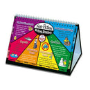 NON-FICTION DIRECTORY